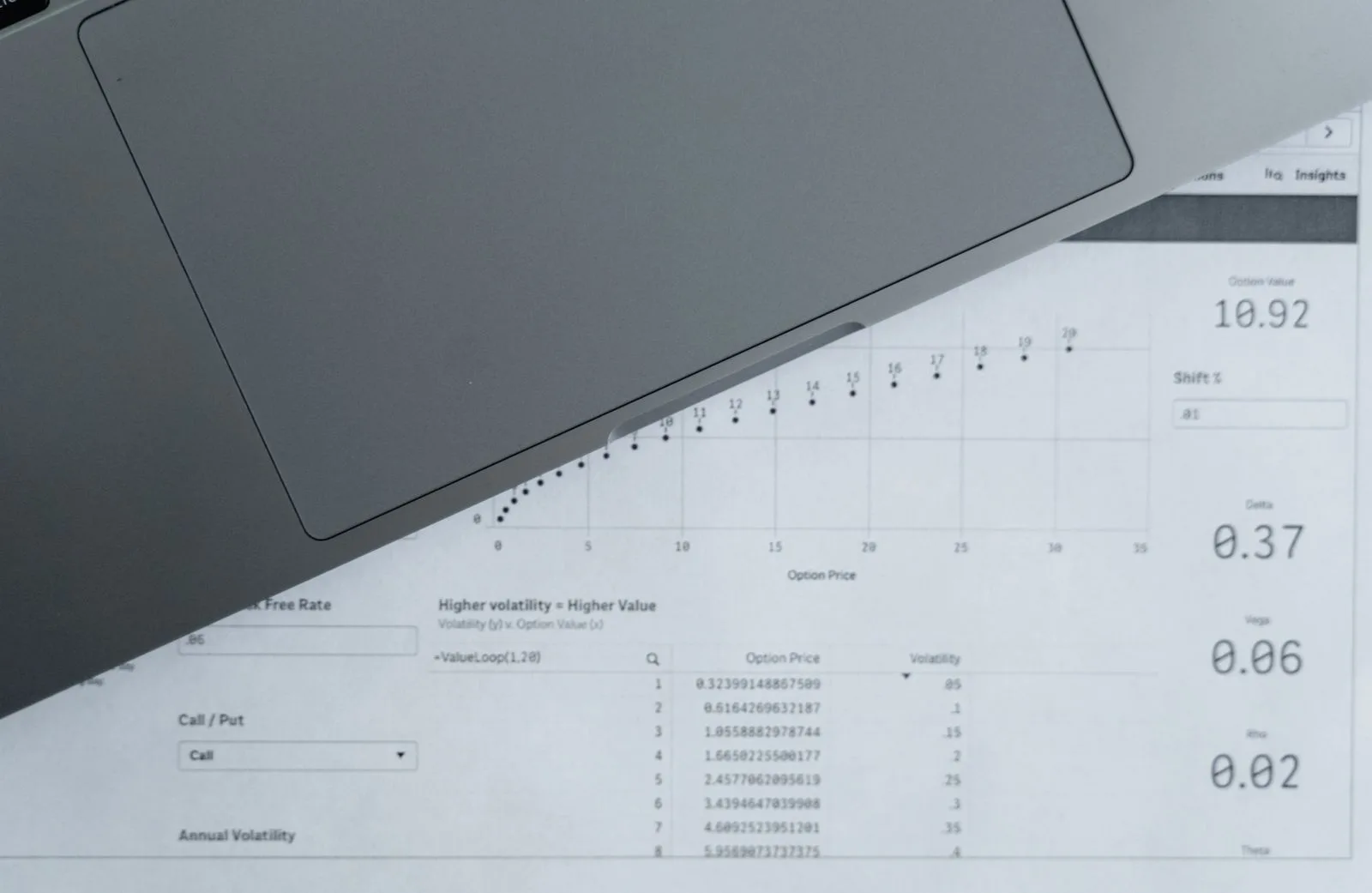 Tampilan atas dokumen analisis data dan laptop, ilustrasi RAG untuk perusahaan Indonesia yang membuat AI menjawab dari data bisnis
